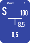 Wasser-Hinweisschild (B) inkl. Beschriftung, Alu, 140x200 mm 