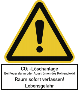 CO2-Löschanlage..., Kombischild, Kunststoff, 210x240 mm 