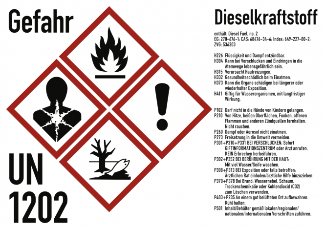 Gefahrstoffkennzeichnung Dieselkraftstoff nach GHS, Folie, 105x74 mm, Idx 2019 