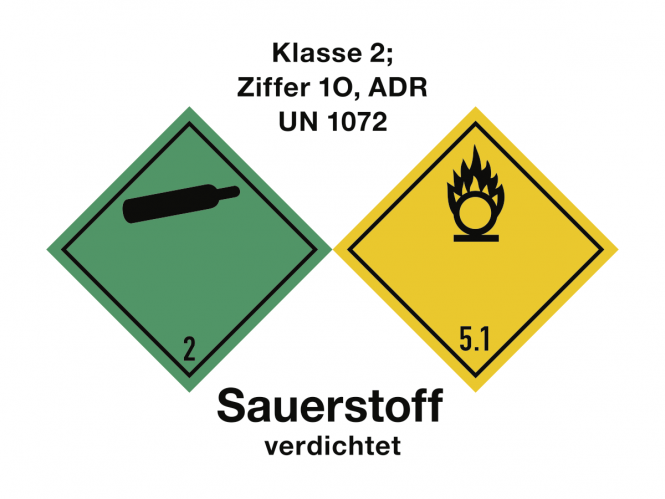 Gefahrzettel Klasse 2 - Sauerstoff verdichtet, Folie, 100x75 mm, 250 Stück/Rolle 
